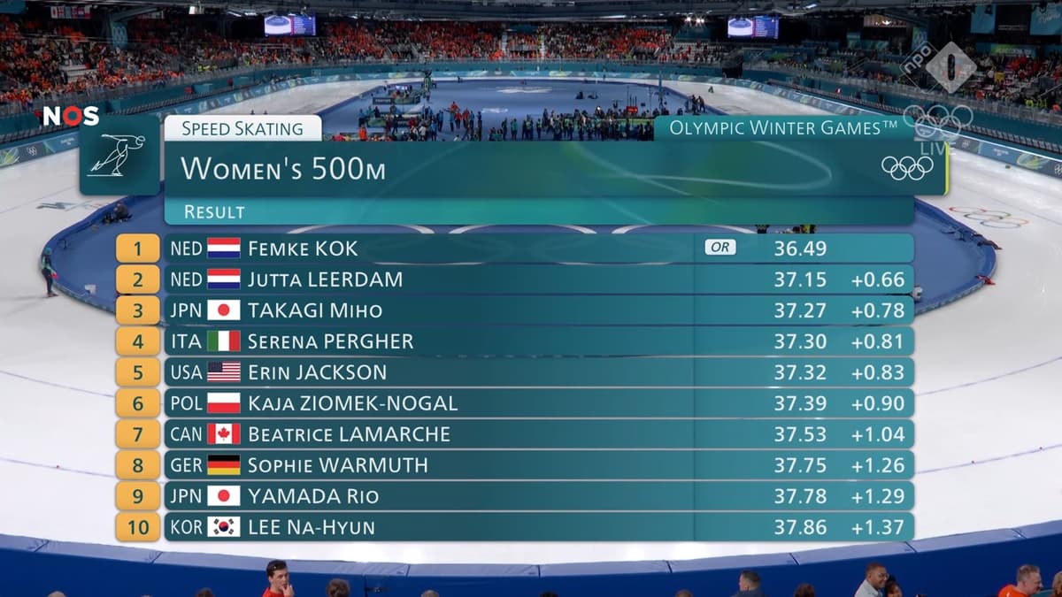 0340544a8aafeb79283f8f844cb02fd137216d22