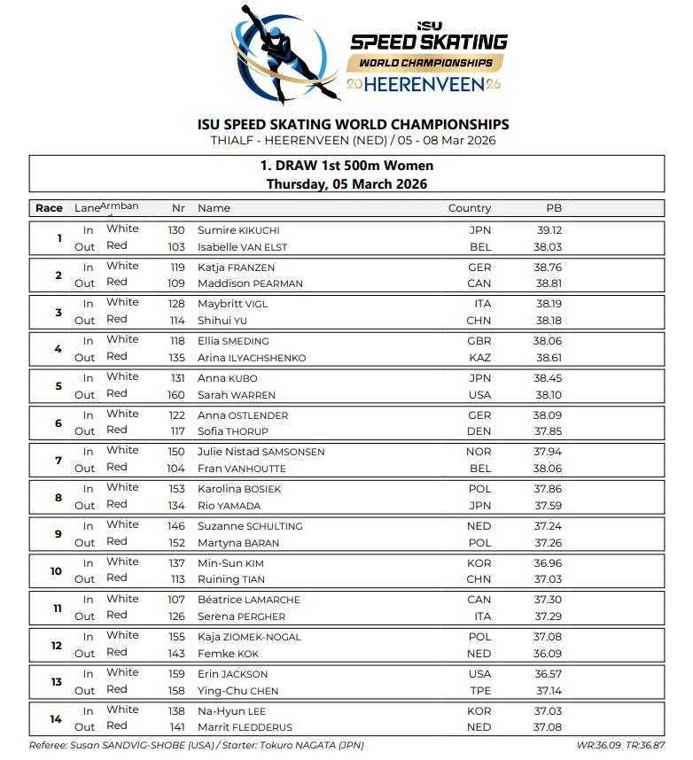 05c7e25683695a38488be0efe9212b34282bd259