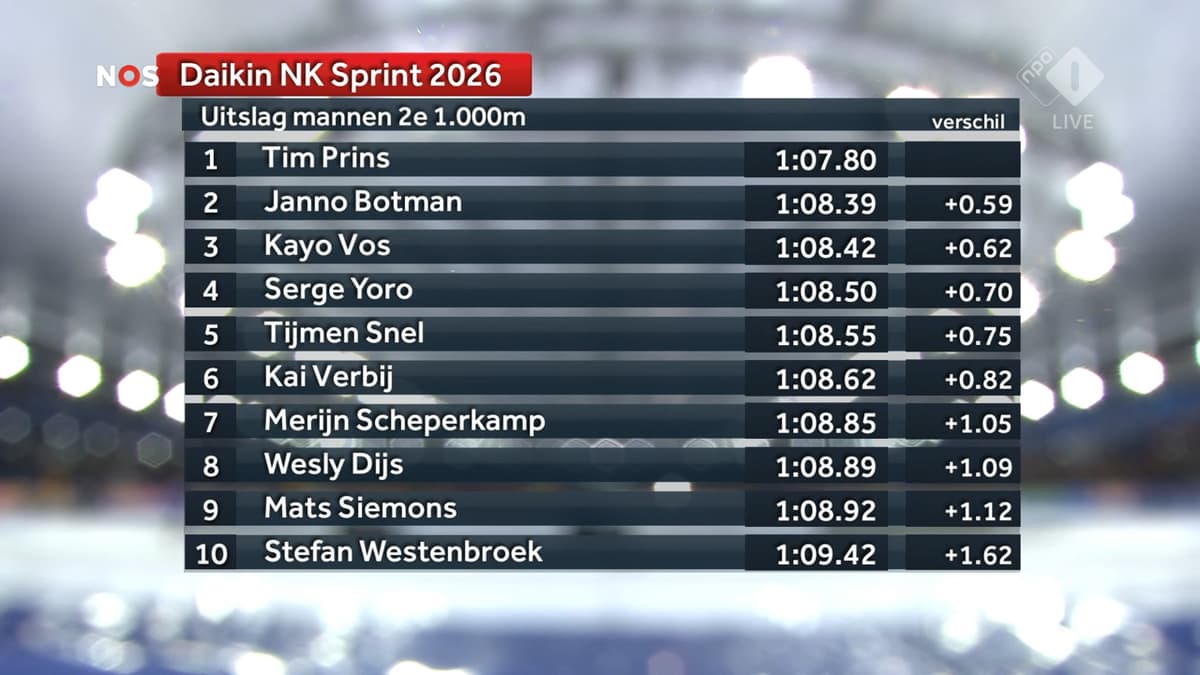 159afb385c6def267a98f1d6429c823302bcd349