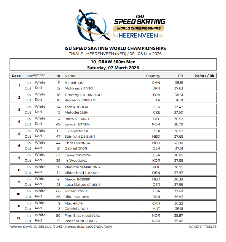 1abc6e9dfed746bf23a7220fad83aeb75c62dd45