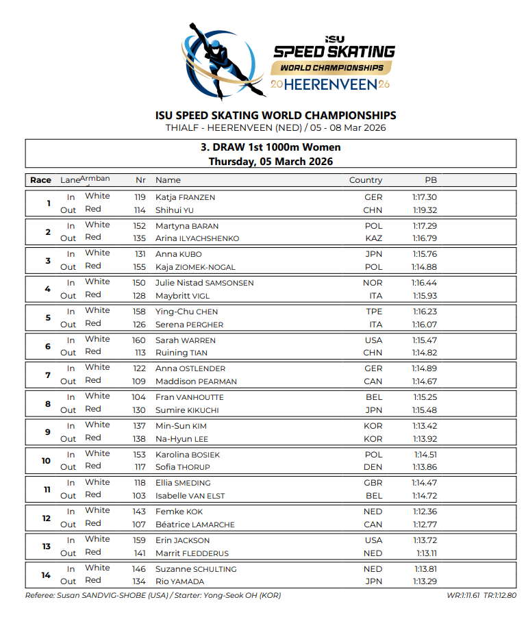 256677bf6dc4f91bf230a7911a797ad44dec9033