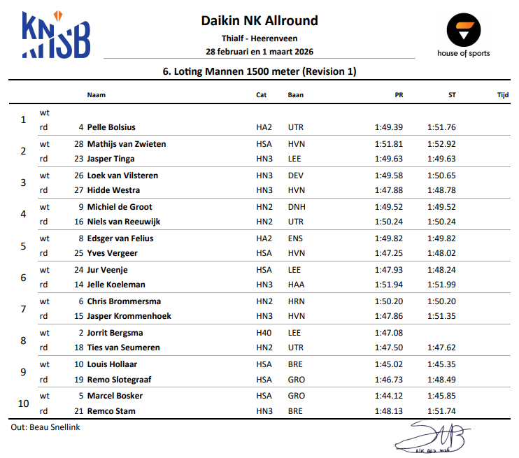 27535a0609c663452b7e7032a5641116038d7db9