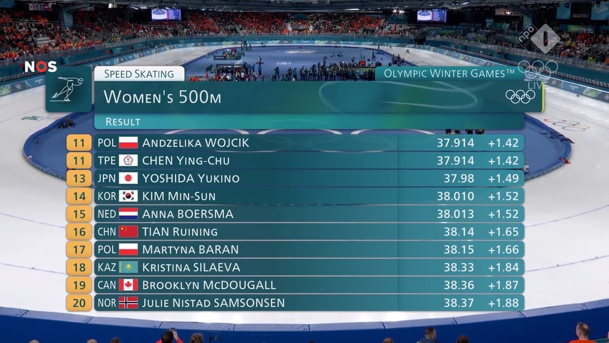 2d73d5f3830a44756888353b1b78c49a5f2dba82