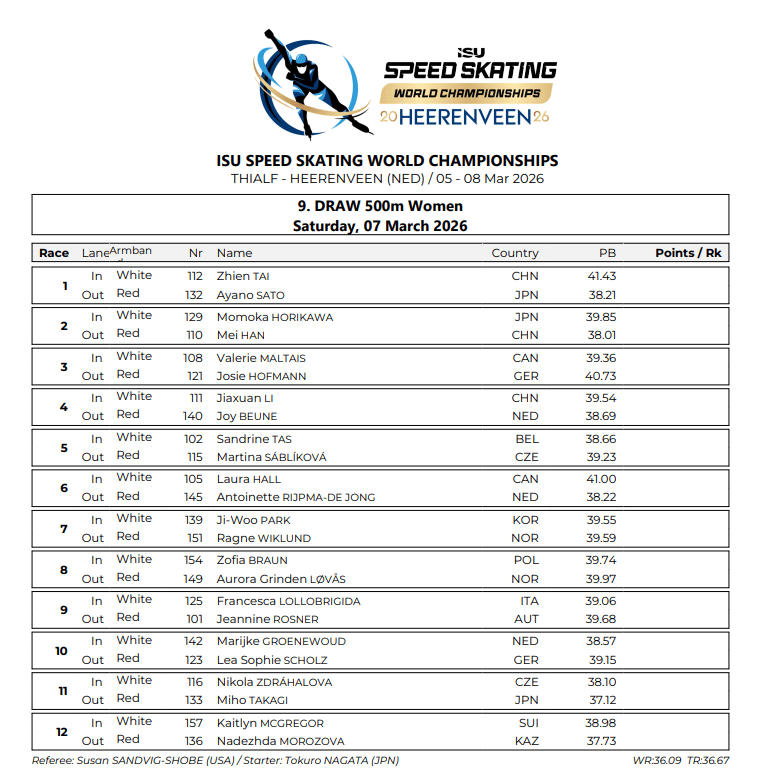 37eee188872d51f4c2e25130ab73e003ea8cdf73