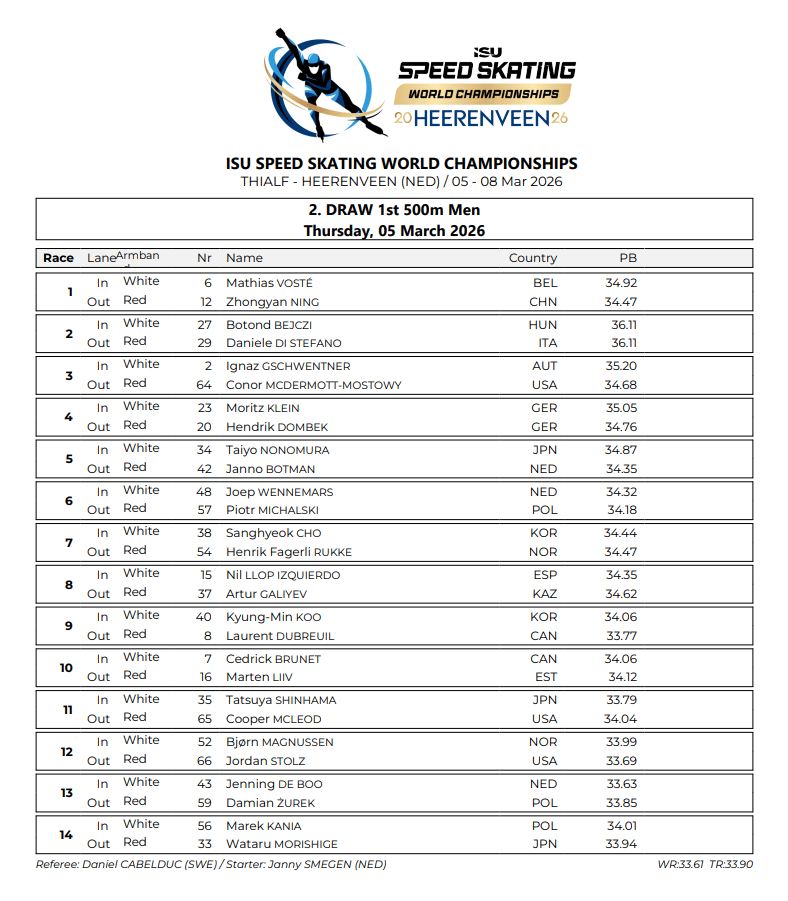 3ff10bfca56f9cf8a78bba0a10b2ece2366a053e