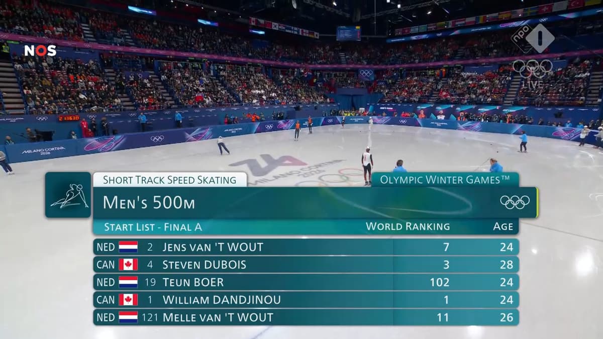 4f1d8316e9a1778a4a67638ad05b900be0ea5d3b