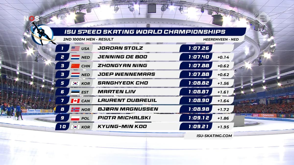 574e4382723251d355854d40128463aaa60e5009