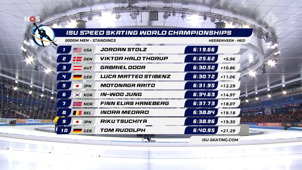 92dcf7217f84f17901f44212ed0eaf9a5414aac5