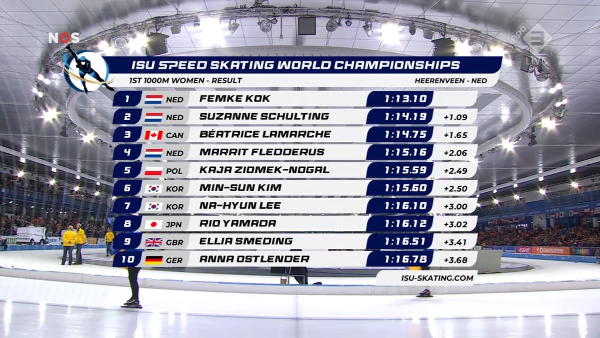 a9fa1bff1b04166210440db9b1f7825e0b5fe152