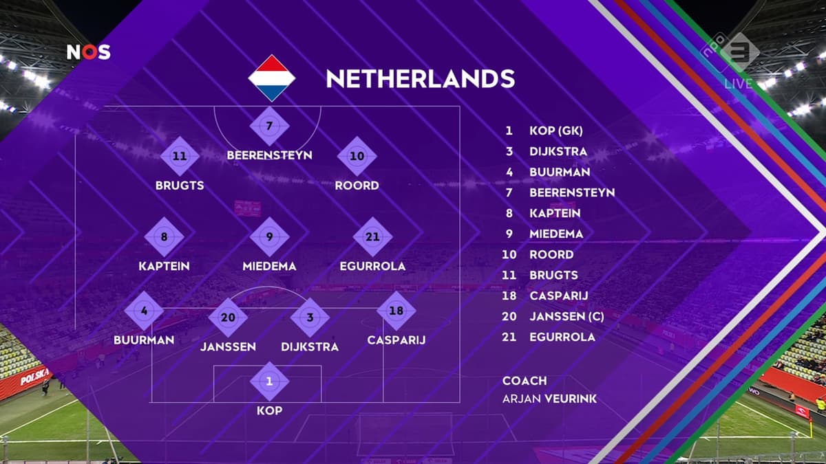 d4edb8f8dc9fb239c0d609577a4d733782c19cfd