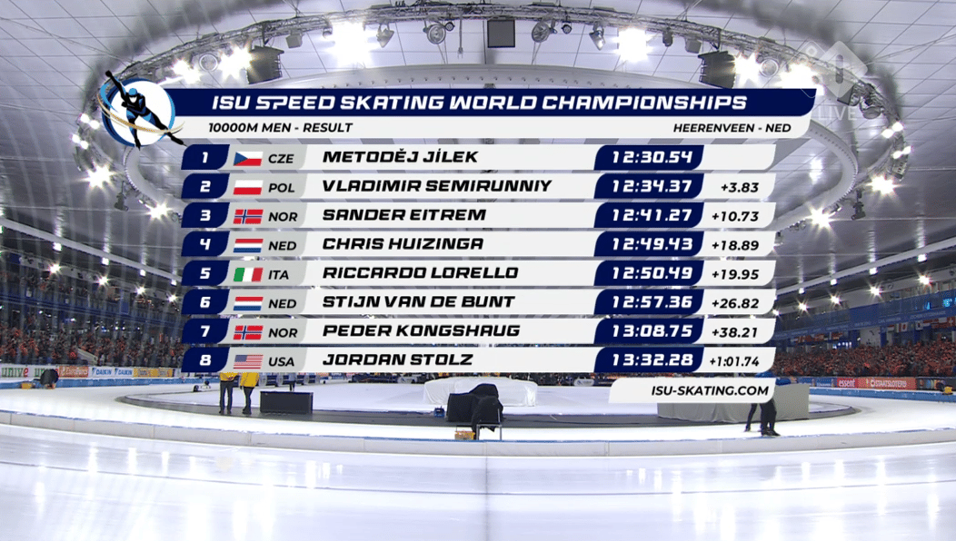 d812b1d89be0979dcd35ed721c057b63c3457ac3