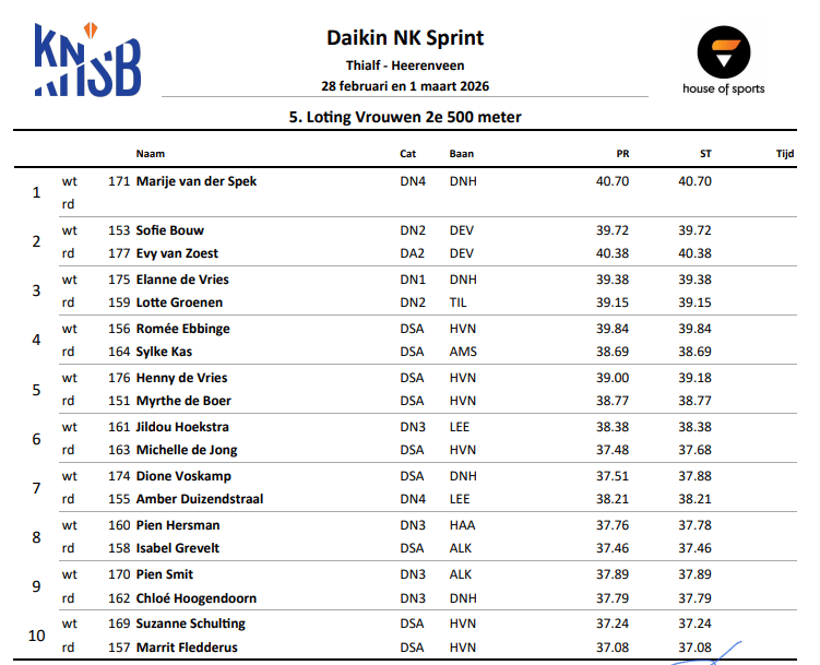 f3625d125111b4f04bd257482ca7ac4d9ebf2b81